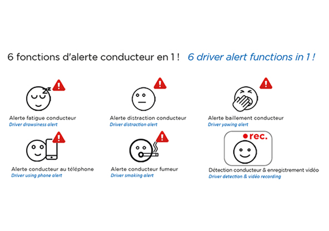 Alerte de fatigue conducteur (DMS) pour bus et cars